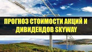 Прогноз стоимости акций и дивидендов SKYWAY