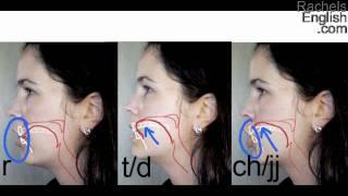 TR souding like CHR, DR like JR, and STR like SDR: American English Pronunciation