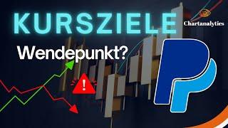 Paypal Aktie Kauf am Wendepunkt oder nur kurzer Stopp? | Elliott Wellen Chart Analyse #pypl