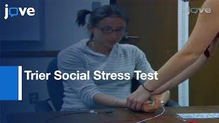 Trier Social Stress Test For Inducing Psychological Stress l Protocol Preview