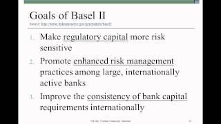 Basel II - Pat Obi