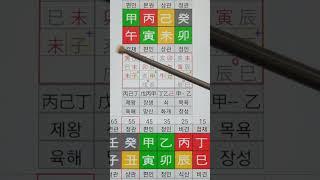 담배를 못끊어 사망한 시주