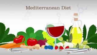 The Mediterranean Diet - What You Need to Know in About 1 Minute