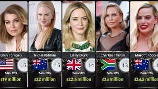 Hollywood's Top Paid Actresses: Salaries and Success Stories