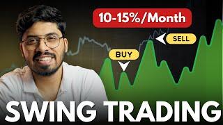 The Best Swing trading Strategy | Swing trading Strategies