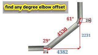 Calculation and fabrication of any degree offset