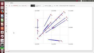 NS3 Network Simulator | M.E projects in NS3 | Phd Thesis help in NS3 - www.startechnologychennai.com