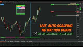 [Live Trading] Auto scalping with Narrow Range pattern & Nova Wynd