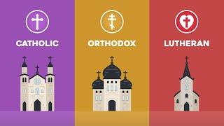 28 Christian Denominations Explained