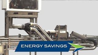 Energy Savings in Food and Beverage Packaging and Processing using Paxton Products