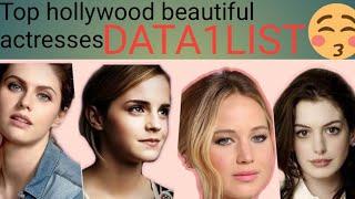 beautiful hollywood actress,| top 50 most beautiful hollywood actresses |,hollywood actresses‍️