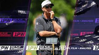 1PW: TODD MONKEN'S RED ZONE & GOAL-LINE ATTACK OUTWITS NFL DEFENSES #ravens #ravensflock