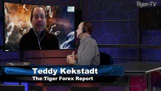 March 12th, Teddy Kekstadt on The Morning Market Kickoff- 2024