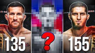 The Greatest UFC Fighters by Weight Class (2025)