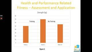 Understanding Fitness Components and Testing Methods in Physical Education - Leaving Certificate ️