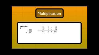All You Wanted To Know About Vedic Mathematics Movie