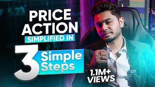 Price Action Simplified in 3 Simple Steps By Anish Singh Thakur