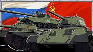 Evolution of Russian Tanks | Animated History