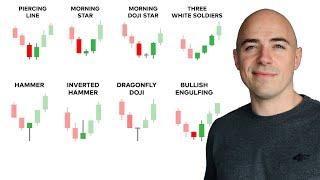 Bullish Candlestick Patterns (that work) - Day Trading