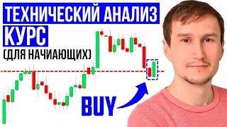 Technical analysis full course of study.