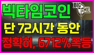 [빅타임] 48시간동안 정확히 6712% 폭등합니다