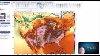 Long Range Weather Forecast
