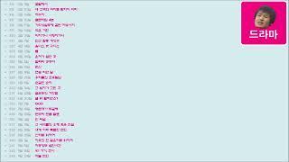 우리나라 단막 드라마와 iTV 예능 프로그램