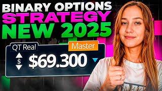 NEW YEAR  NEW TRADING STRATEGY | BINARY OPTIONS FOR BEGINNERS | BINARY TRADING | LINA BINARY