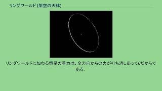リングワールド (架空の天体)