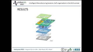 Intelligent Manufacturing Systems: Selforganization in the I4.0 context