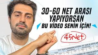 Evet Netlerin Artmıyor Biliyorum! #yks2025