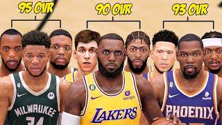 I Put Every NBA Trio In A 3v3 Tournament!