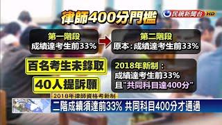 批律師考400分門檻不合理 40名考生提訴願－民視新聞