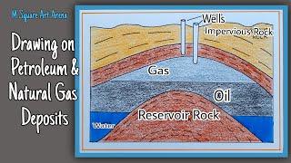 School Project Drawing on Petroleum & Natural Gas Deposits | Drawing for Students |