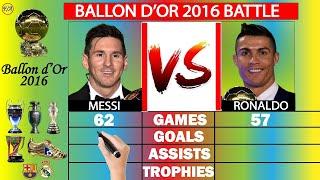 Messi vs Ronaldo: The BATTLE for Ballon d'Or 2016  - Who Truly Deserved It?