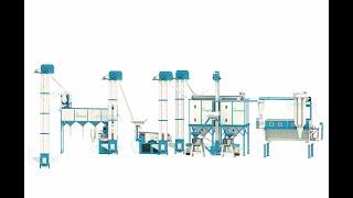 CHAKKI ATTA PLANT
