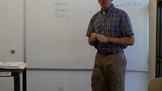 Ch. 17 ABC costing