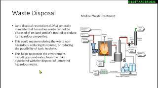 Environmental Management CSP ASP SMS