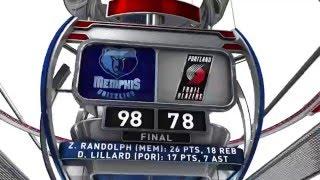 Memphis Grizzlies vs Portland Trail Blazers - January 4, 2016