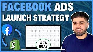 2024 Facebook Ads Testing Blueprint | How To Launch A Dropshipping Product