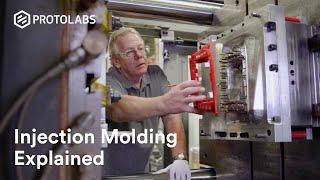 What is Injection Molding and How Does it Work?