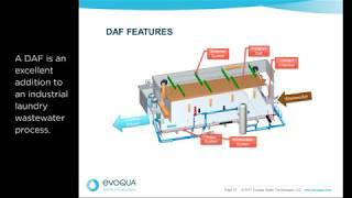 Evoqua DAF and Filter Press For Industrial Laundry Dewatering Applications