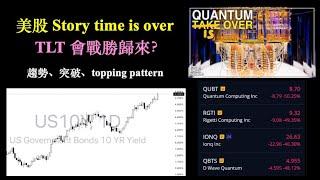 TLT 會戰勝歸來？｜美股 Story time is over｜趨勢、突破、topping pattern、trade what you see (11-Jan-2025)【CC中文字幕】