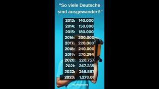 so viele Deutsche sind ausgewandert seit 2013...