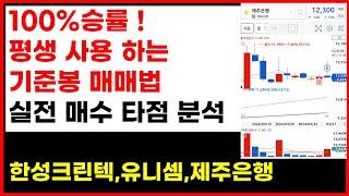 100%승률! 기준봉눌림매매, 주식매수 기법중에서 가장 안정된 매매 기법을 소개합니다.
