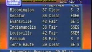 Local Forecast Major Malfunction - December 2nd 1996