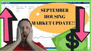 HOUSING MARKET UPDATE | TEMECULA VS MURRIETA VS MENIFEE