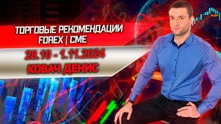 Торговые рекомендации FOREX | CME от Ковача Дениса 28.10 - 1.11.2024