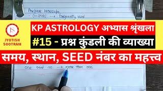 के पी एस्ट्रोलॉजी में प्रश्न कुंडली की विस्तृत व्याख्या | KP Horary Astrology | @JyotishSootram