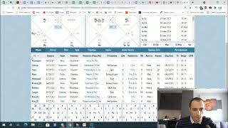 Как найти свой Лунный знак и Асцендент Джйотиш
